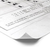 Cherokee Alphabet, Pendeltons "Lithografie" Poster (Ecke)