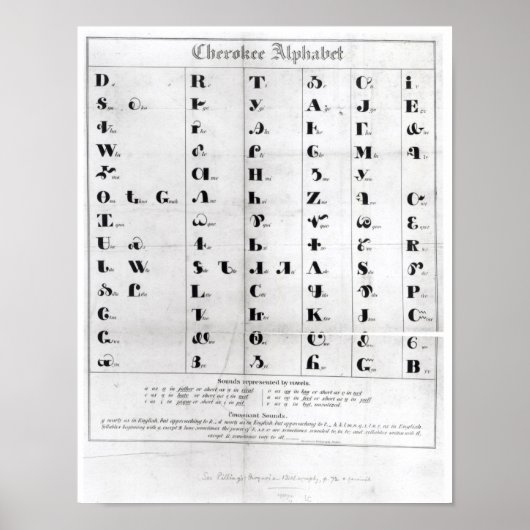 Cherokee Alphabet, Pendeltons "Lithografie" Poster (Vorne)