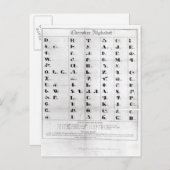 Cherokee Alphabet, Pendeltons "Lithografie" Postkarte (Vorne/Hinten)