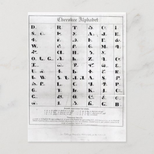 Cherokee Alphabet, Pendeltons "Lithografie" Postkarte (Vorderseite)