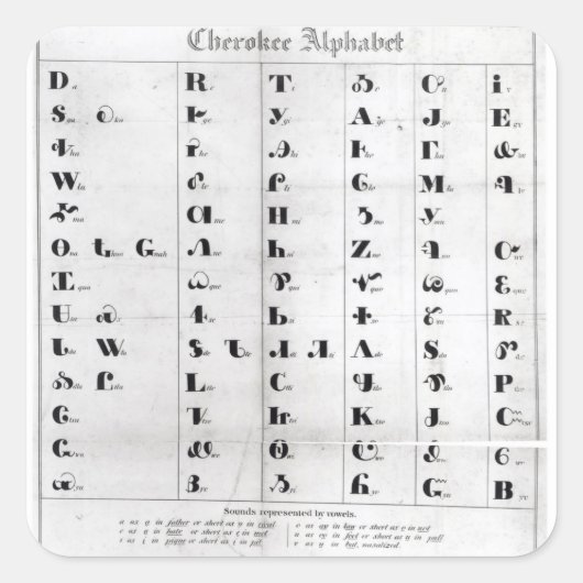 Cherokee Alphabet, Pendeltons "Lithografie" Quadratischer Aufkleber (Vorderseite)