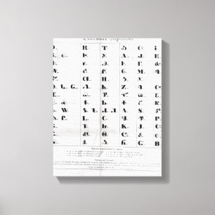 Cherokee Alphabet, Pendeltons 'Lithography Leinwanddruck