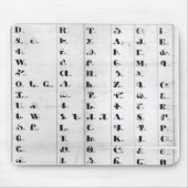 Cherokee Alphabet, Pendeltons 'Lithography Mousepad (Vorne)