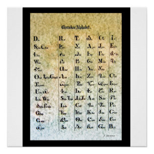 Cherokee-Alphabet Poster