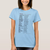 Cherokee Menu T - Shirt (Vorderseite)
