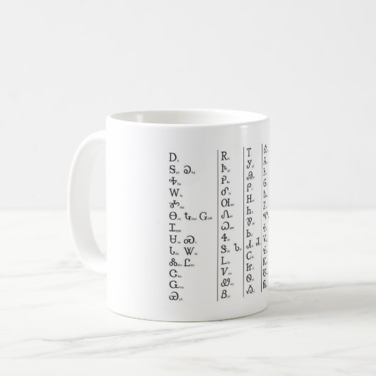 Cherokee Syllabary Customize Kaffeetasse (Vorderseite Links)