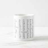 Cherokee Syllabary Customize Kaffeetasse (Mittel)