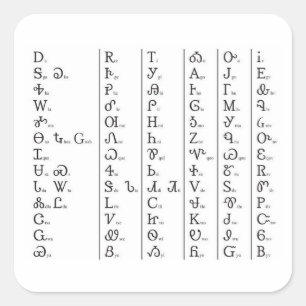 Cherokee Syllabary Customize Quadratischer Aufkleber