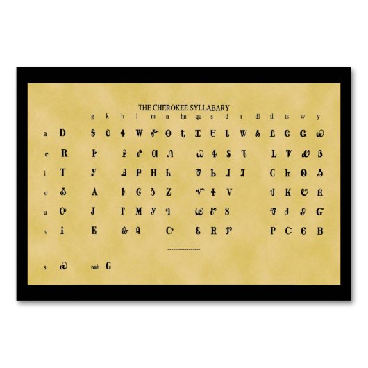 Cherokee Syllabary Flat Card Tischnummer (Vorderseite)