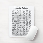 Cherokee Syllabary Mousepad (Mit Mouse)