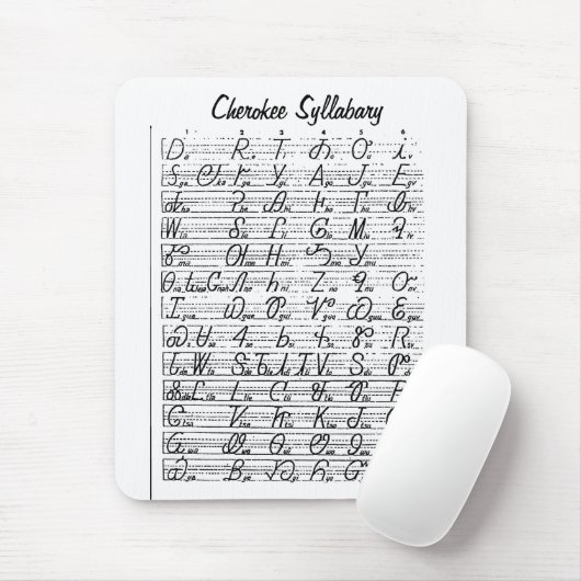 Cherokee Syllabary Mousepad (Mit Mouse)