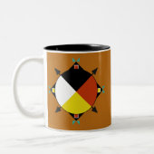 Cherokee vier Richtungs-Tasse Zweifarbige Tasse (Links)