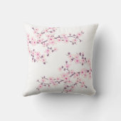 Cherry Blossom Baby Pink Coquette Aesthetic Kissen (Rückseite)