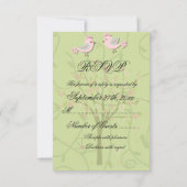 Cherry Blossom Birds RSVP Card Karte (Rückseite)
