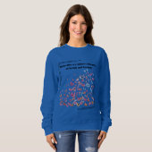 Cherry Blossom Freedom Sweatshirt (Vorne ganz)