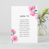 Cherry Blossom. Frühlingsstiftung mit Sitzgelegenh Einladung (Stehend Vorderseite)