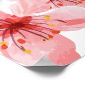 Cherry Blossom Poster (Ecke)