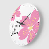 Cherry Blossom Uhr "Es ist Zeit zu blühen" (Winkel)