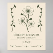 Cherry Blossom Wall Art - Individuelle Name Gesche Poster (Vorne)
