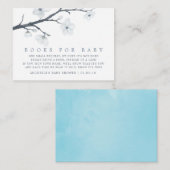 Cherry Blossoms Blumenschmuck - Buchanfrage Begleitkarte (Vorne/Hinten)