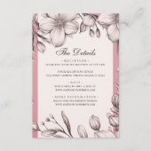 Cherry Blossoms Frühlingsblüteninformationen Begleitkarte (Vorderseite)