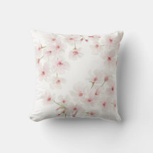 Cherry Blossoms