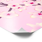 Cherry Blossoms Rosa Blumenschmetterlinge Fotodruck (Ecke)