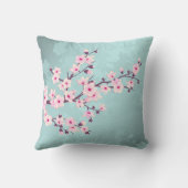 Cherry Blossoms Turquoise Monogram Kissen (Rückseite)