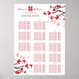 Cherry Blüten Double Xi Asian Wedding Chart Poster