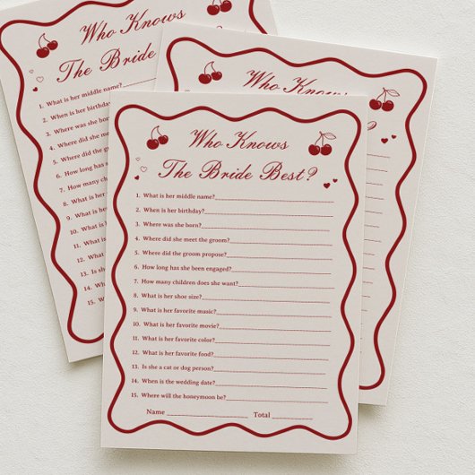 Cherry Bridal Shower Who Knows Bride Best Card Einladung