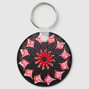 CherryRipe Schlüsselanhänger