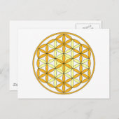 Cherubim2 Postkarte (Vorne/Hinten)