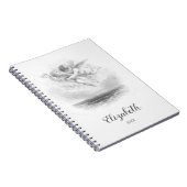 Cherubs Notizblock (Rechte Seite)