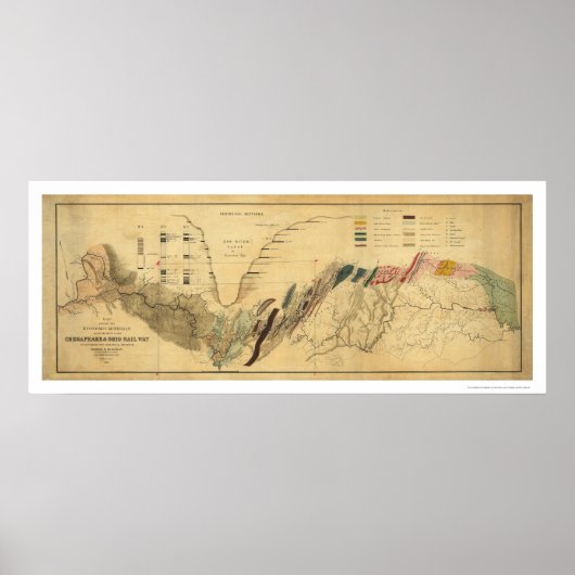 Chesapeake & Ohio Bahnkarte 1872 Poster (Vorne)