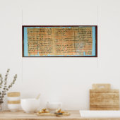 Chester Beatty Medical Papyrus Poster (Küche)