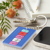 Chester Periodenschlüsselring Schlüsselanhänger (Vorderseite rechts)