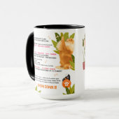 CHEWIE'S CHEWS -CHOW Art Muse Recipe Tasse (Vorderseite Links)