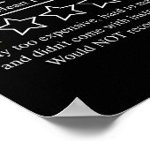 Chf Warrior Nftw kongestive Herzinsuffizienz Poster (Ecke)