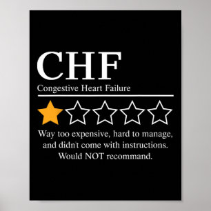 Chf Warrior Nftw kongestive Herzinsuffizienz Poster