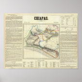 Chiapas, Mexiko Poster (Vorne)