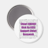 Chiari Magnet (Vorderseite/Rückseite)