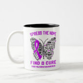 Chiari Malformation Awareness Monte Ribbon Geschen Zweifarbige Tasse (Links)
