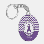 Chiari Missbildung Awarness Schlüsselanhänger (Vorderseite links)