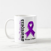 Chiari Missbildungs-Bewusstsein 5 Kaffeetasse (Links)