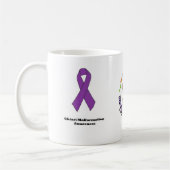 Chiari Missbildungs-Bewusstseins-Tasse Kaffeetasse (Links)