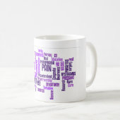 Chiari Missbildungs-Wort-Tasse Kaffeetasse (VorderseiteRechts)