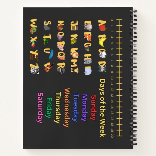 Chibi Kawaii Sloth Name School Grade Learning Aids Notizblock (Rückseite)