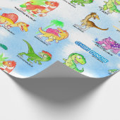 Chibidinos Aquarell-Sommer 2018 Geschenkpapier (Ecke)