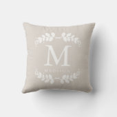 Chic Beige Floral Frame Monogram Kissen (Rückseite)
