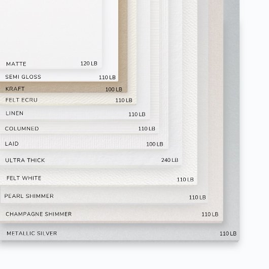 Chic Blush, Pfirsich, White Wedding mit/ohne Mahlz RSVP Karte